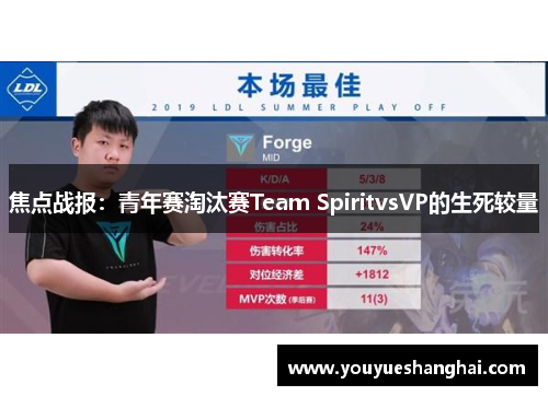 焦点战报：青年赛淘汰赛Team SpiritvsVP的生死较量