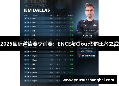 2025国际邀请赛季前赛：ENCE与Cloud9的王者之战